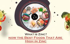 Zinc , Zinc Health Benefits, Zinc Foods